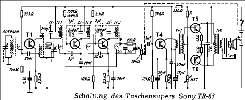 Transistor Six TR-63; Sony Corporation; (ID = 417017) Radio