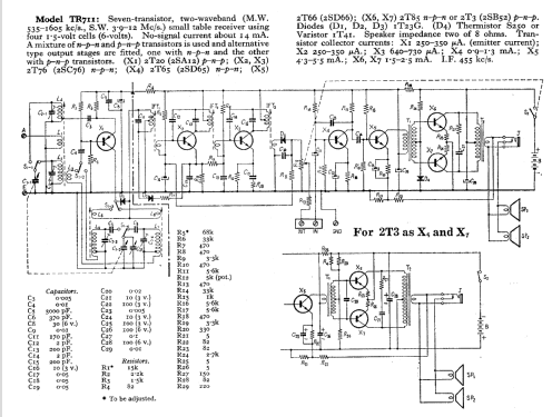 7 Transistor All Wave Super TR-711; Sony Corporation; (ID = 446748) Radio