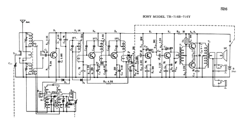 TR-716Y; Sony Corporation; (ID = 1684061) Radio