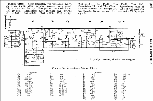 7 Transistor TR-725; Sony Corporation; (ID = 722680) Radio