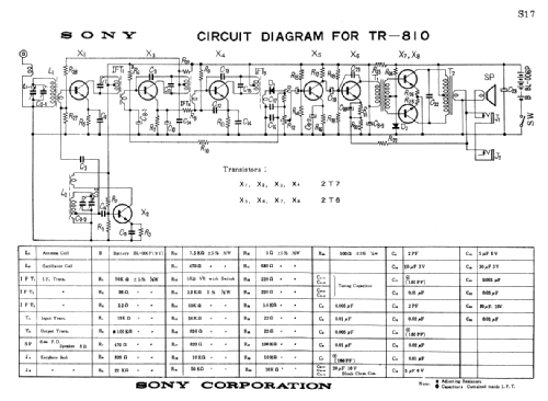 TR-810; Sony Corporation; (ID = 1684075) Radio