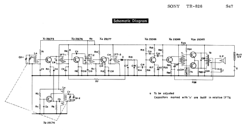 TR-826; Sony Corporation; (ID = 1684103) Radio