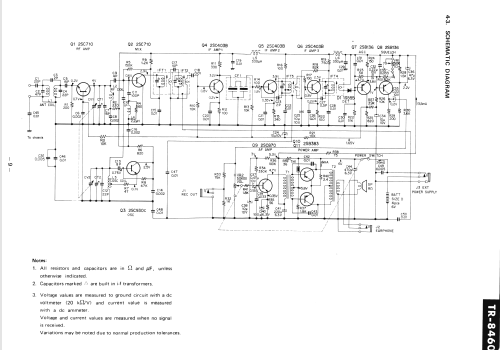 TR-8460; Sony Corporation; (ID = 1092635) Radio