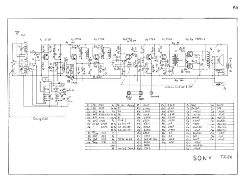 TR-88; Sony Corporation; (ID = 1684115) Radio