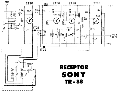 TR-88; Sony Corporation; (ID = 844982) Radio