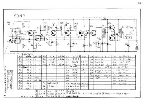 Transistor Six TR-62; Sony Corporation; (ID = 1684053) Radio
