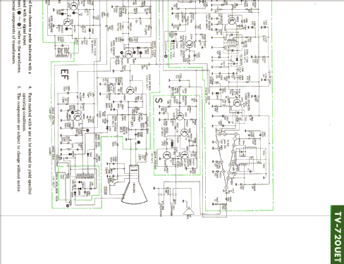 TV-720 UET; Sony Corporation; (ID = 1192897) Television