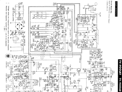 TV-900 UET; Sony Corporation; (ID = 378842) Television