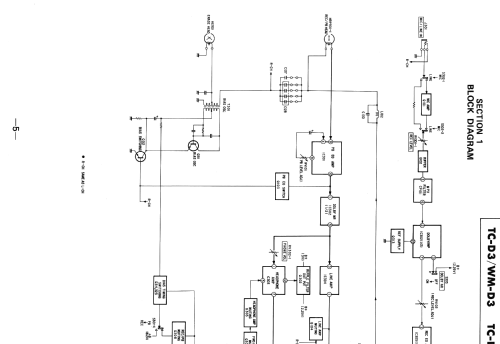 Walkman Professional WM-D3; Sony Corporation; (ID = 1332409) Enrég.-R