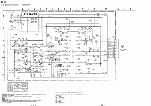 Personal Audio System ZS-D5; Sony Corporation; (ID = 1186416) Radio