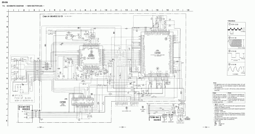 Personal Audio System ZS-D5; Sony Corporation; (ID = 1186421) Radio