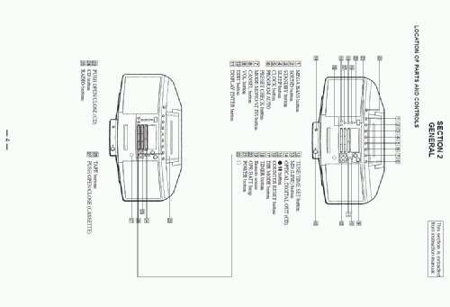 Personal Audio System ZS-D5; Sony Corporation; (ID = 1186444) Radio