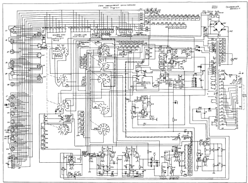 Tube tester L3-3 {Л3-3}; Sovnarhoz - (ID = 169167) Equipment