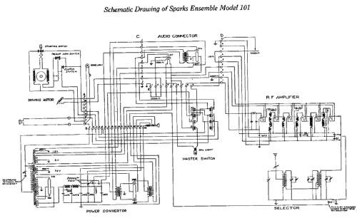 Sparton 101 Ensemble ; Sparks-Withington Co (ID = 666867) Radio