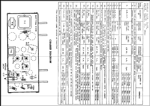 Sparton 1041X Ch= 8M10; Sparks-Withington Co (ID = 255129) Radio