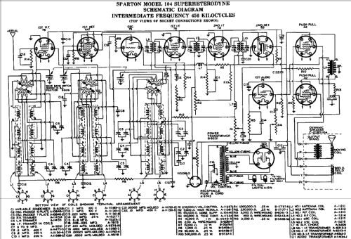 Sparton 104 ; Sparks-Withington Co (ID = 674621) Radio