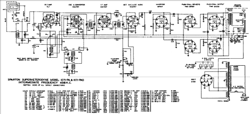 Sparton 1071-PAD ; Sparks-Withington Co (ID = 683855) Radio