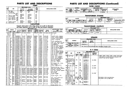 Sparton 10-BW-76-PA ; Sparks-Withington Co (ID = 684267) Radio