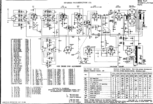 Sparton 1167 ; Sparks-Withington Co (ID = 493256) Radio