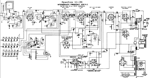 Sparton 11-36 ; Sparks-Withington Co (ID = 684353) Radio