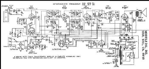 Sparton 1210 Ch= 8W10; Sparks-Withington Co (ID = 217143) Radio