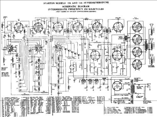 Sparton 134 Triolian Ch= 46A; Sparks-Withington Co (ID = 674640) Radio