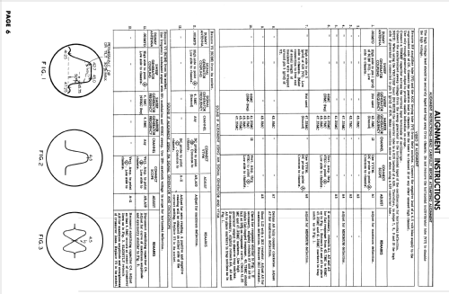 13C505 Ch= 22V244B; Sparks-Withington Co (ID = 878245) Television