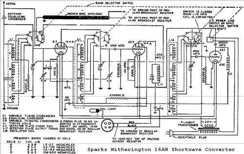 Sparton 16AW Shortwave ; Sparks-Withington Co (ID = 669177) Converter