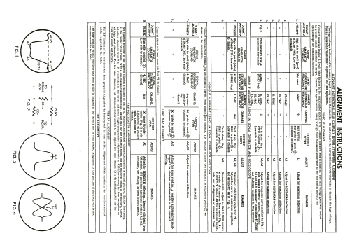 21TL10 15V215; Sparks-Withington Co (ID = 2105967) Television