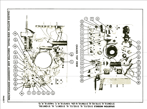 21TM10 15V215P; Sparks-Withington Co (ID = 2106230) Television