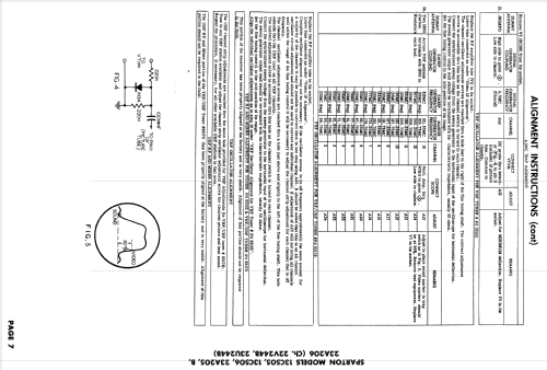 23A206 Ch= 23U244B; Sparks-Withington Co (ID = 878333) Television