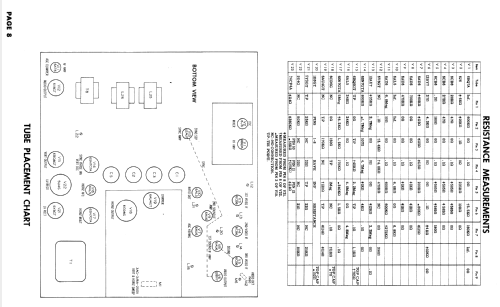 23A206 Ch= 23U244B; Sparks-Withington Co (ID = 878336) Television