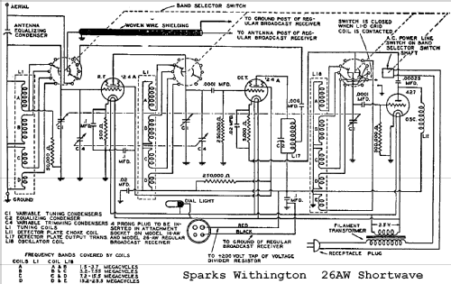Sparton 26AW Shortwave ; Sparks-Withington Co (ID = 669856) Converter