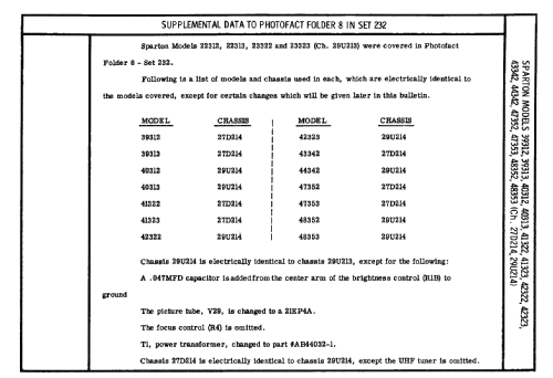 40313 Ch= 29U214; Sparks-Withington Co (ID = 2224418) Fernseh-E