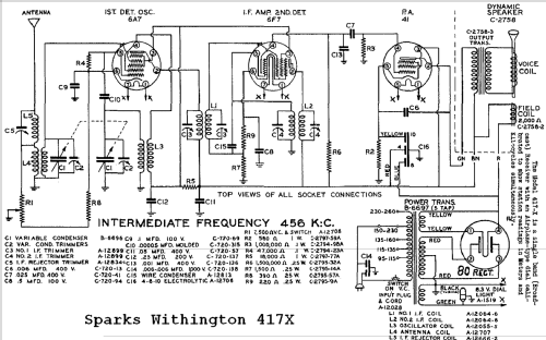 Sparton 417X ; Sparks-Withington Co (ID = 678727) Radio