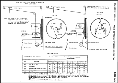 Sparton 5-06 ; Sparks-Withington Co (ID = 481574) Radio