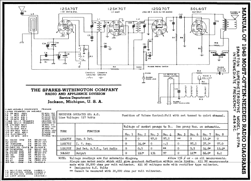 Sparton 5-07-PA ; Sparks-Withington Co (ID = 91961) Radio