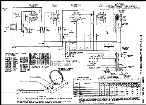 Sparton 5-26 ; Sparks-Withington Co (ID = 442658) Radio