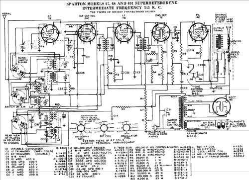 Sparton 68 ; Sparks-Withington Co (ID = 673327) Radio