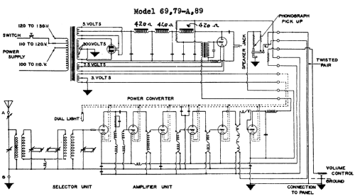 Sparton 69 and 69-A Equasonne ; Sparks-Withington Co (ID = 666852) Radio