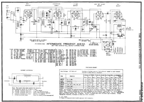 Sparton 6-66 ; Sparks-Withington Co (ID = 317894) Radio