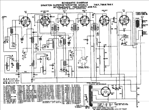 Sparton 716X ; Sparks-Withington Co (ID = 676481) Radio