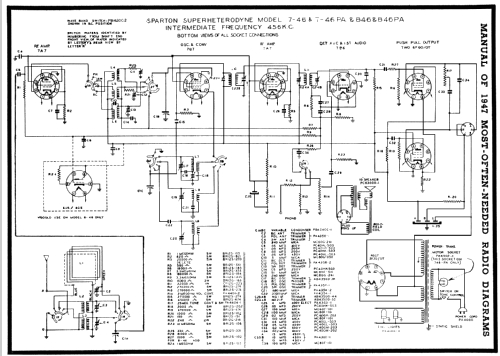Sparton 7-46 ; Sparks-Withington Co (ID = 84926) Radio
