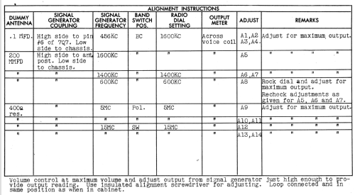 Sparton 7-AM-46 Ch= 7-46; Sparks-Withington Co (ID = 512729) Radio