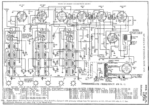 Sparton 80 ; Sparks-Withington Co (ID = 110738) Radio