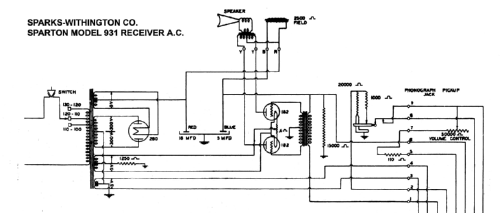 Sparton 931AC Equasonne ; Sparks-Withington Co (ID = 631897) Radio