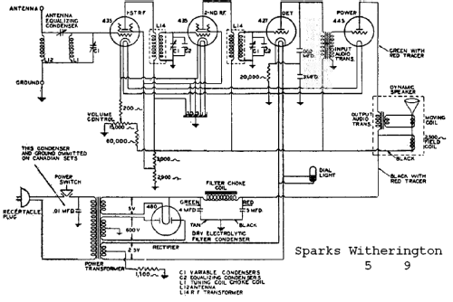 Sparton 9 ; Sparks-Withington Co (ID = 669029) Radio