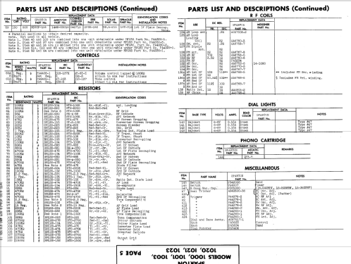 Sparton 1001 Ch= 12L7; Sparks-Withington Co (ID = 550489) Radio