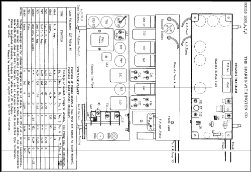 Sparton 1006 Ch= 8-57; Sparks-Withington Co (ID = 363172) Radio