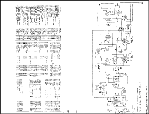 Sparton 1020 Ch= 12L7; Sparks-Withington Co (ID = 307380) Radio